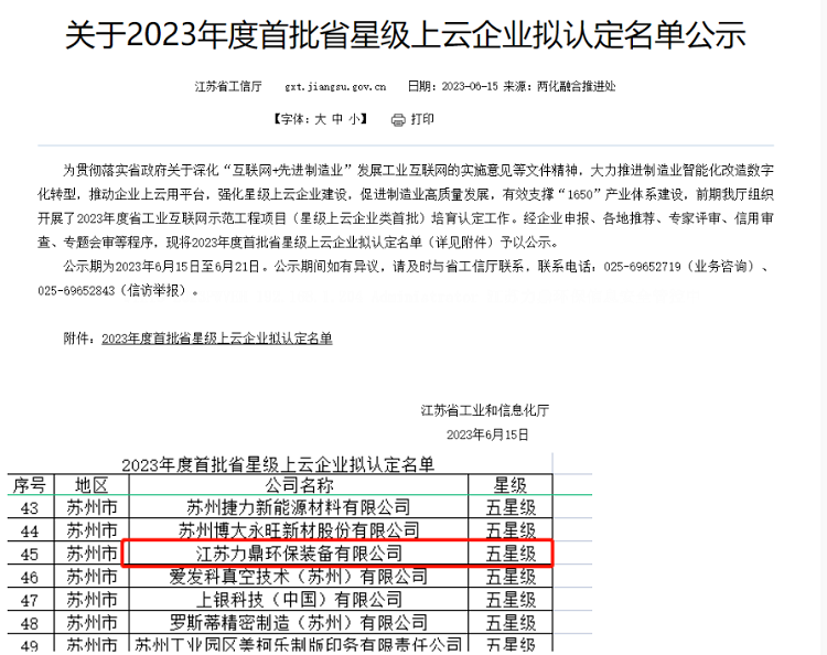 農(nóng)村污水處理設(shè)備公司力鼎環(huán)保獲批星級(jí)上云企業(yè)