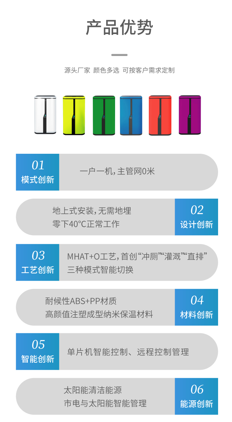 家用污水處理機設備優(yōu)勢